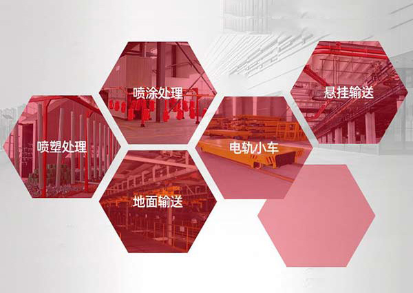 沈陽設(shè)備噴漆生產(chǎn)線的組成及應(yīng)用